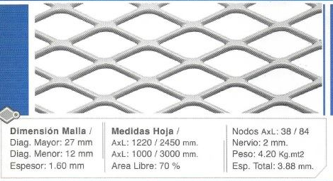 Metal desplegado Alima Hierros