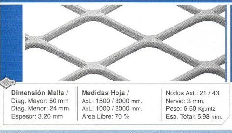 Metal desplegado Alima Hierros